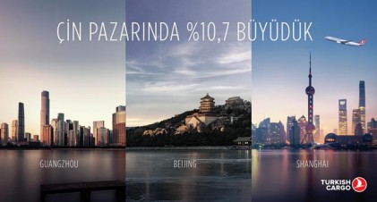 turkish_cargo_china